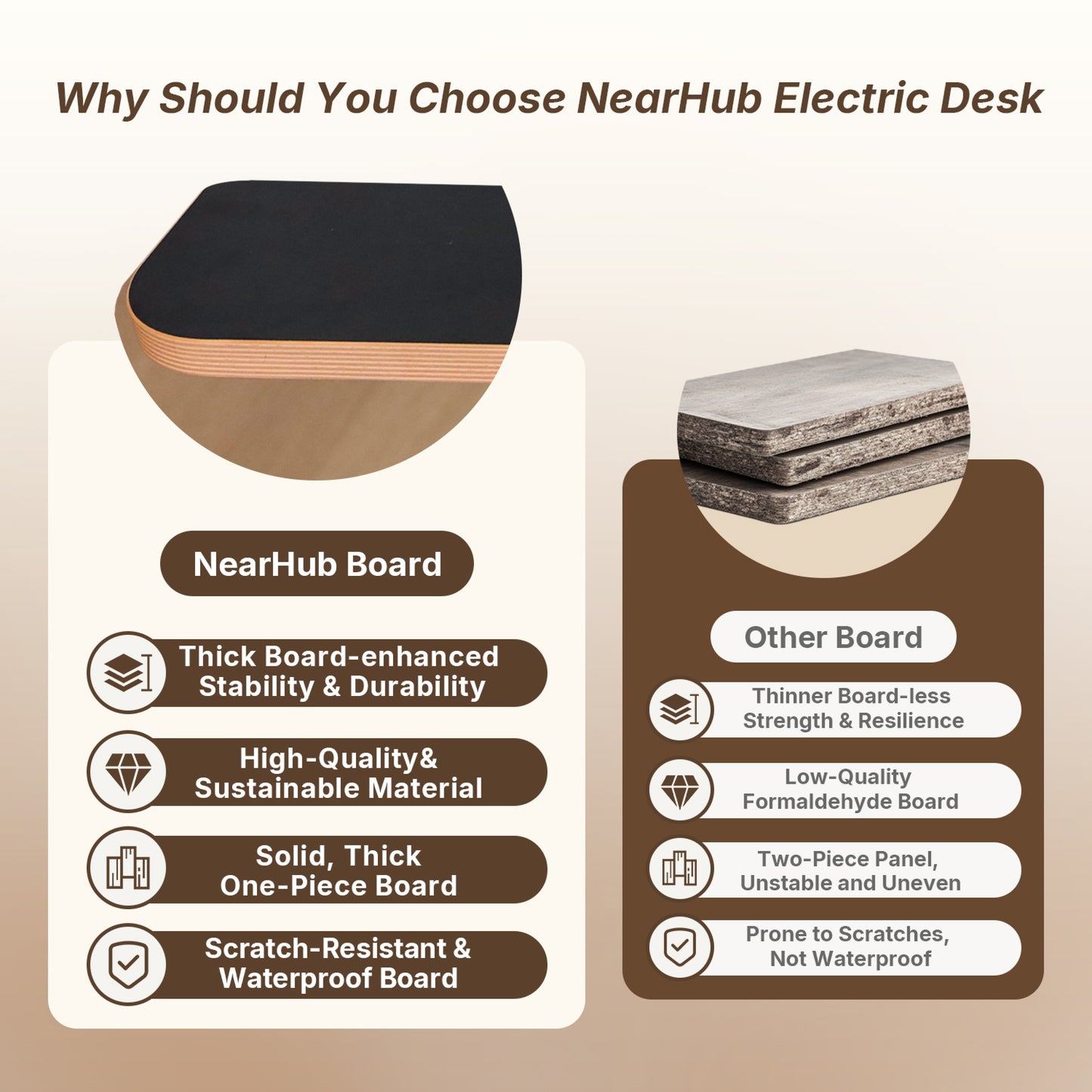 NearHub Standing Desk OD30