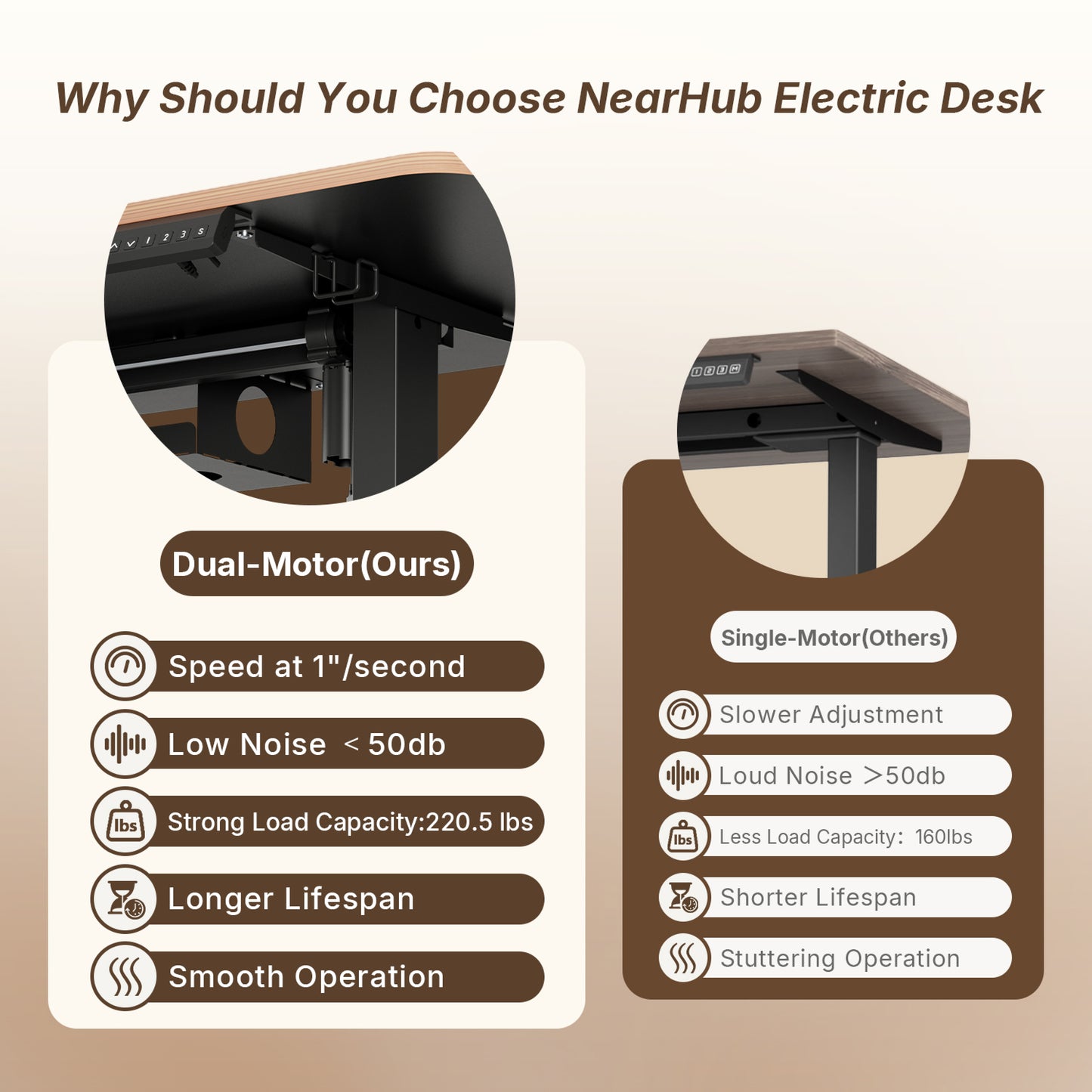 NearHub Standing Desk OD30